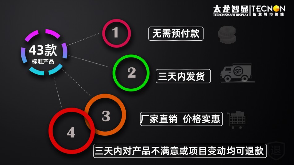 廣州LED燈桿屏-燈桿屏廠家-LED燈桿屏價格-智慧路燈-5G綜合桿2.jpg